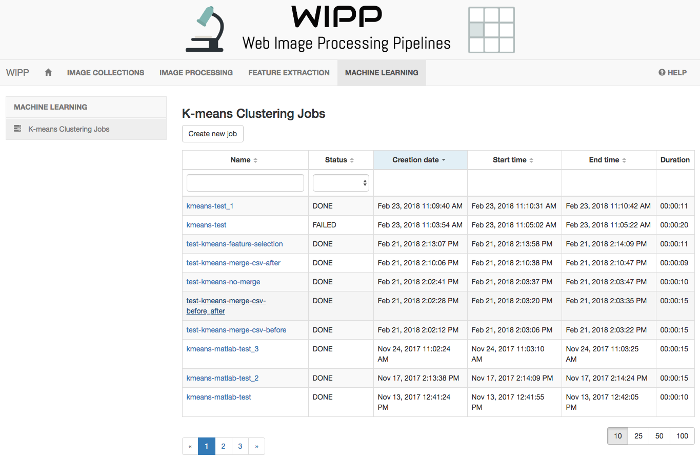 WIPP K-means clustering Jobs screenshot