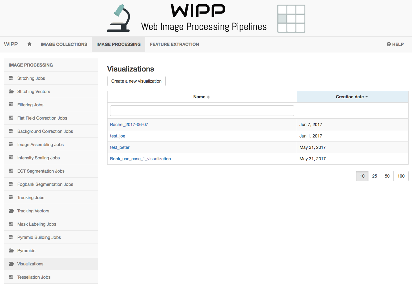 WIPP Visualizations screenshot